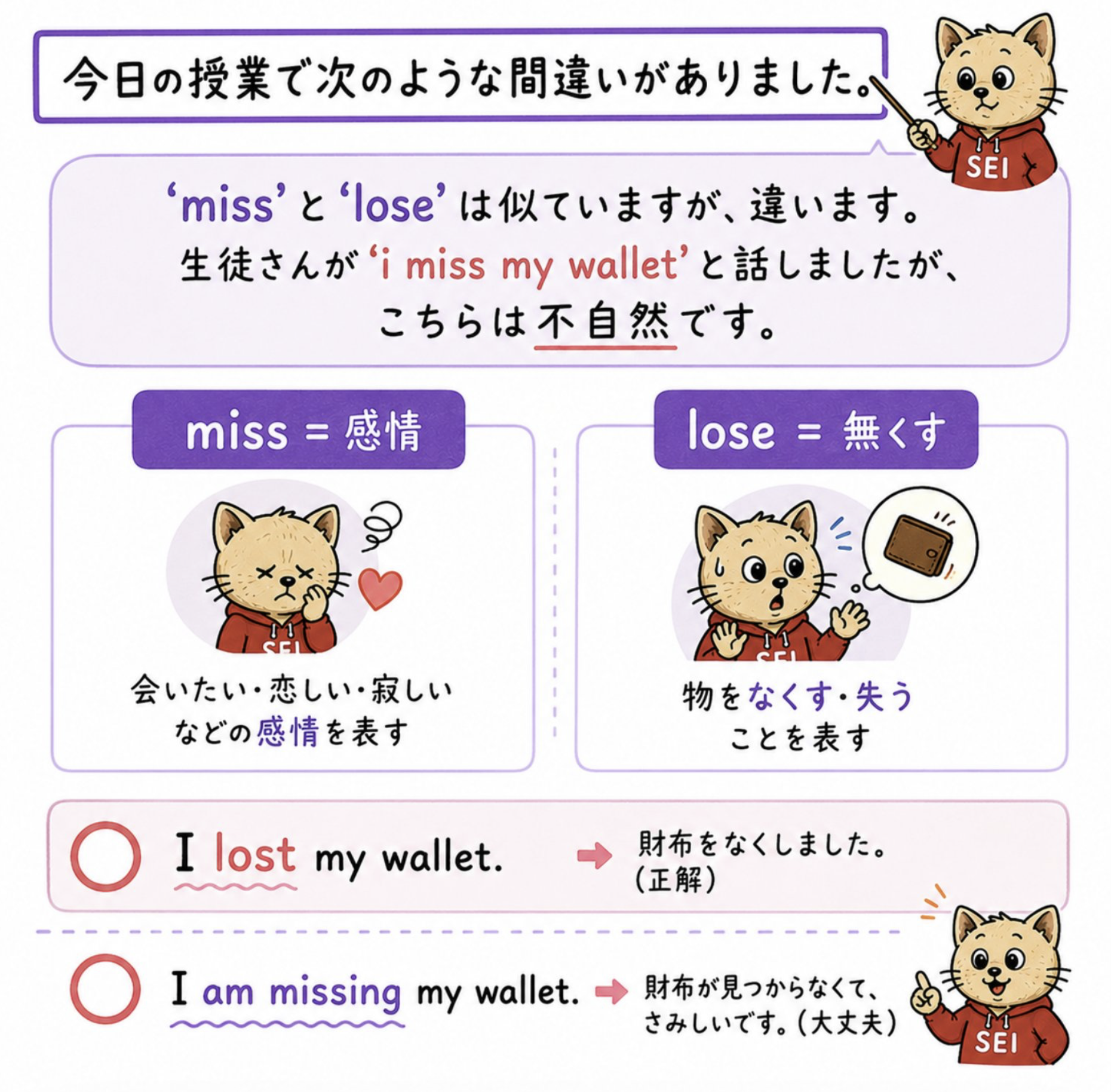 財布を無くした? miss my wallet?